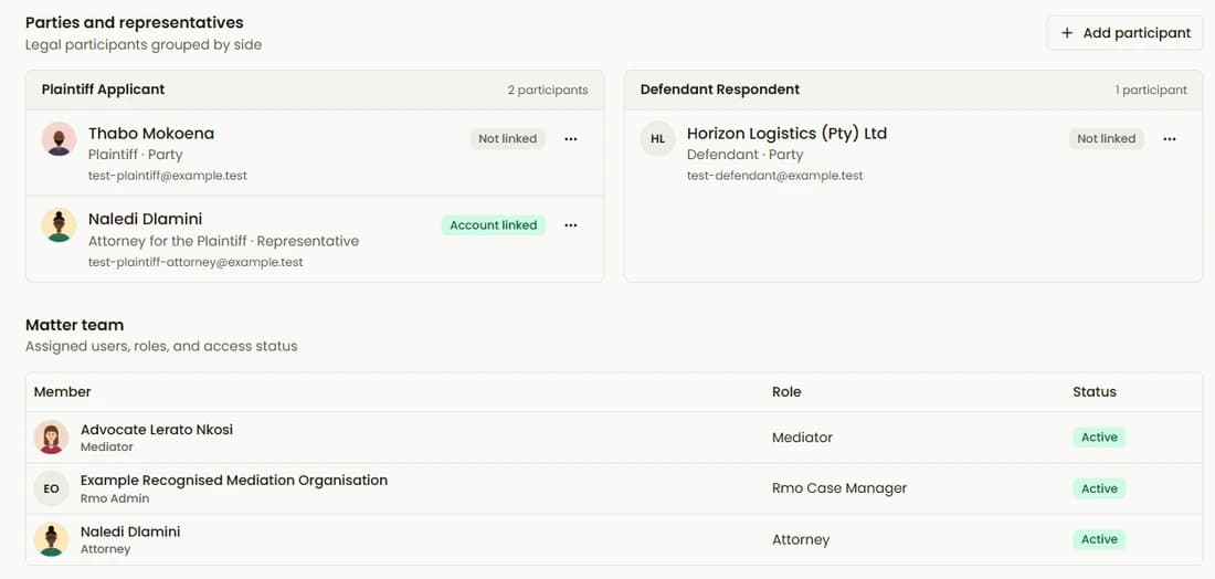 Mady people view listing the parties, representatives and mediator on a case, each with a profile picture